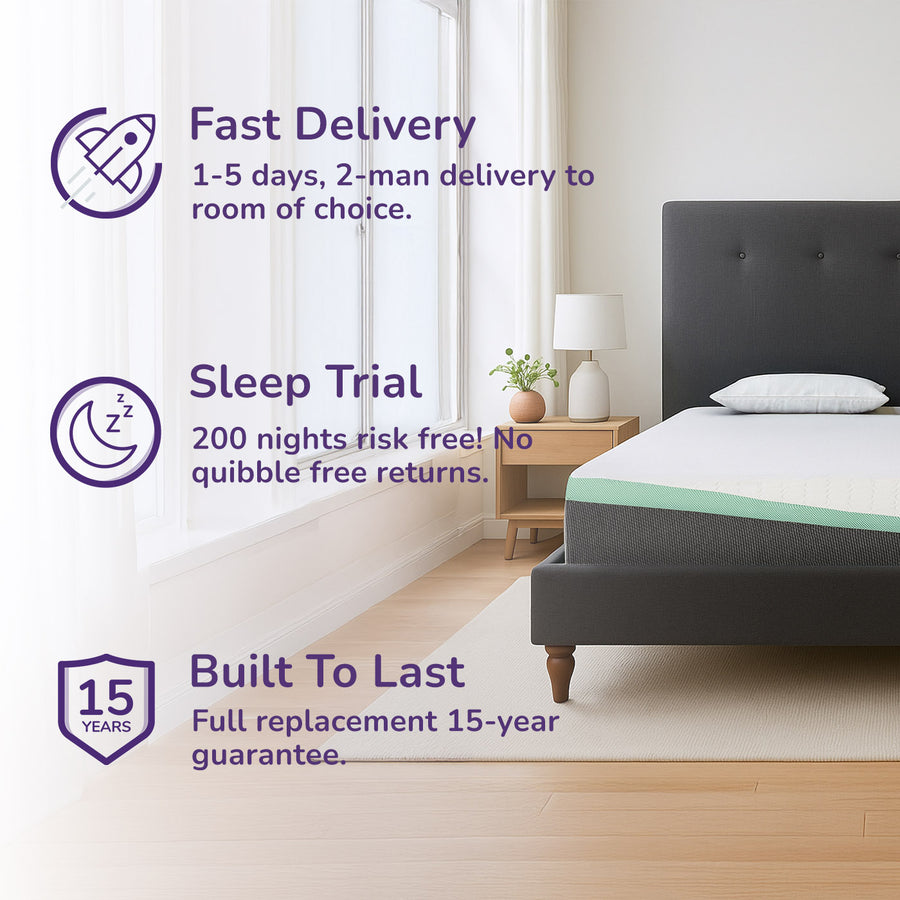 REM-Fit® 500 Ortho Hybrid Mattress