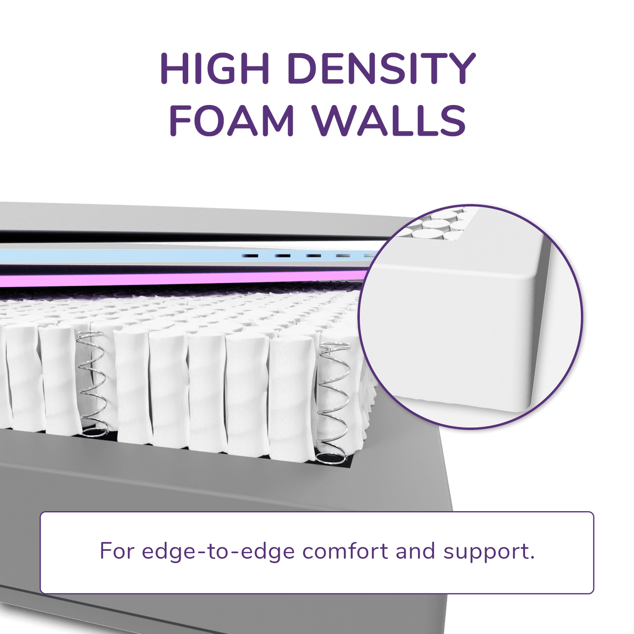 REM-Fit® Hybrid Pocket 1000 Mattress