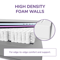 Thumbnail for REM-Fit® Hybrid Pocket 1000 Mattress