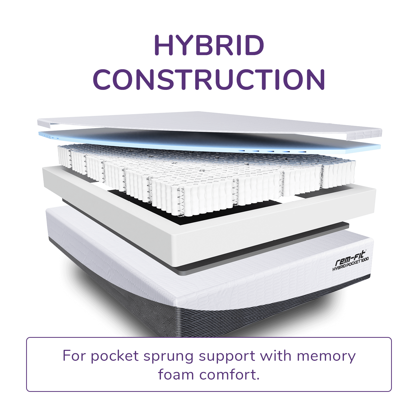 REM-Fit® Hybrid Pocket 1000 Mattress