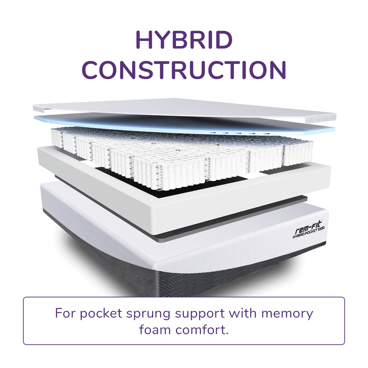 REM-Fit® Hybrid Pocket 1000 Mattress