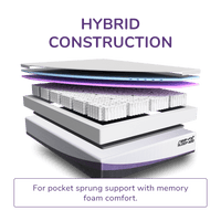 Thumbnail for REM-Fit® 400 Hybrid Mattress