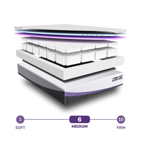 REM-Fit® 400 Elite Hybrid Mattress