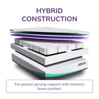 Thumbnail for REM-Fit® 500 Ortho Hybrid Mattress