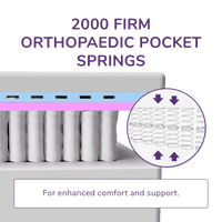 Thumbnail for REM-Fit® 500 Ortho Hybrid Mattress