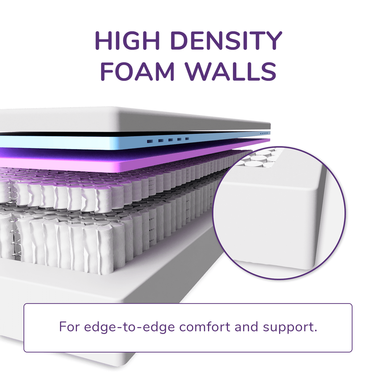 REM-Fit® 500 Ortho Elite Hybrid Mattress