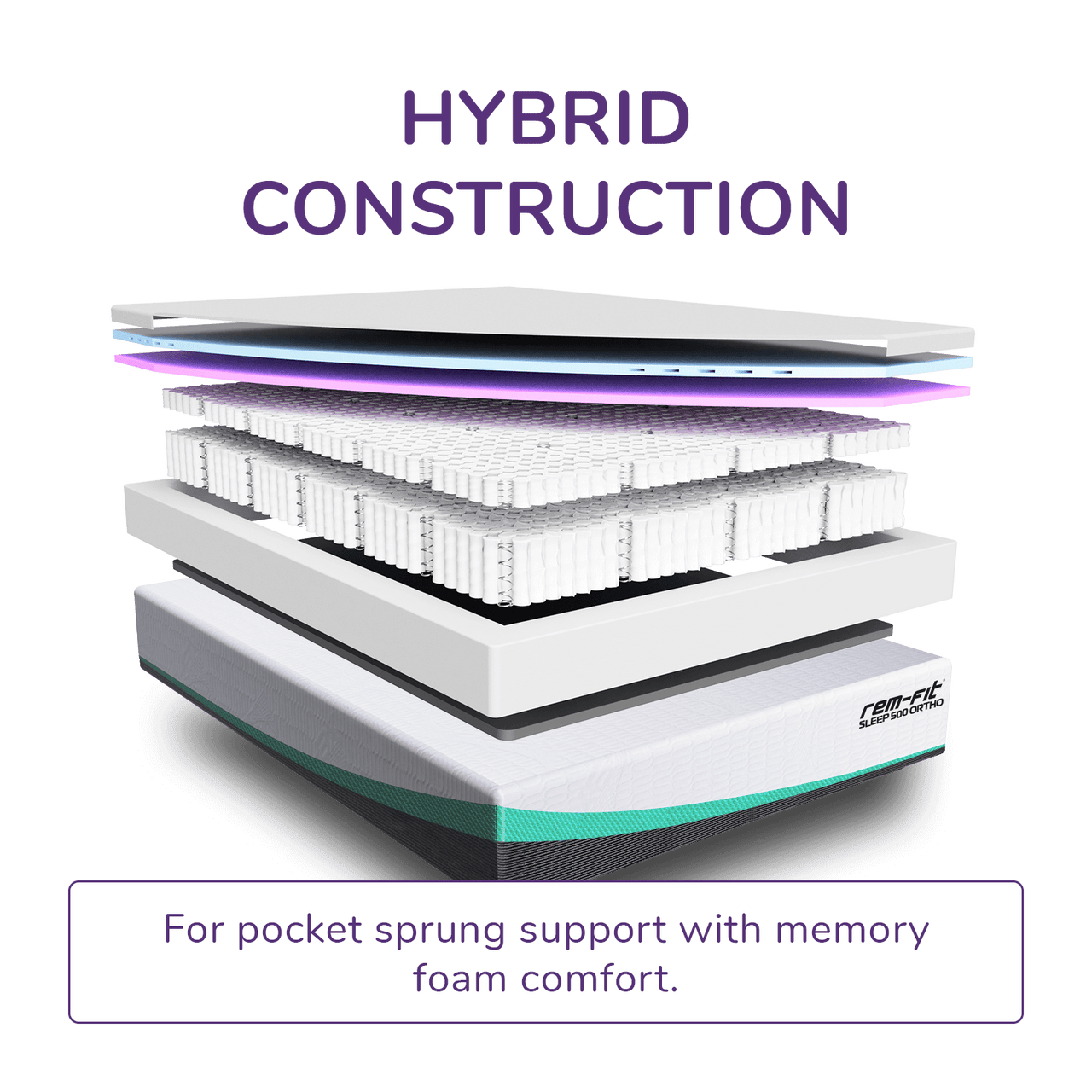 REM-Fit® 500 Ortho Elite Hybrid Mattress