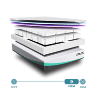 Thumbnail for REM-Fit® 500 Ortho Elite Hybrid Mattress