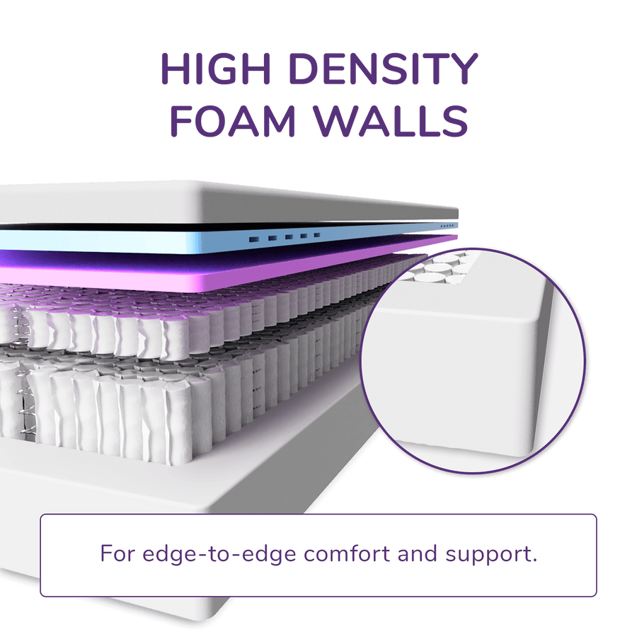 REM-Fit® 600 Lux Elite Hybrid Mattress