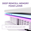 Thumbnail for REM-Fit® 600 Lux Elite Hybrid Mattress