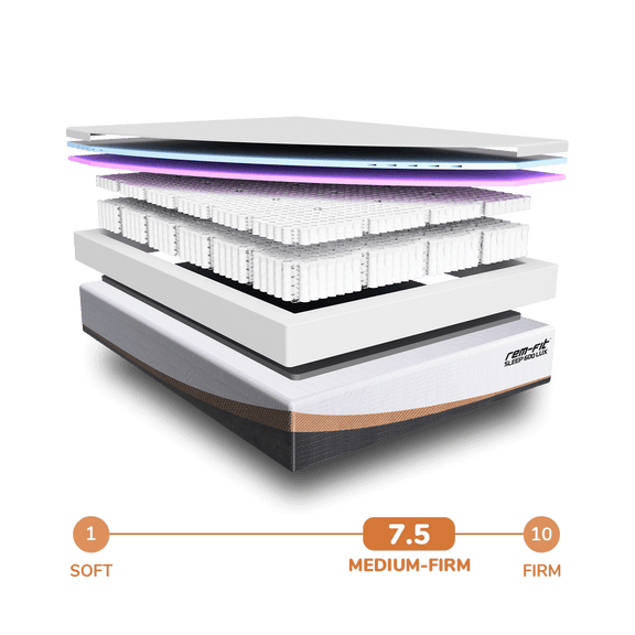 REM-Fit® 600 Lux Elite Hybrid Mattress