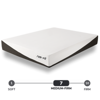 Thumbnail for REM-Fit® Hybrid Pocket 1000 Mattress