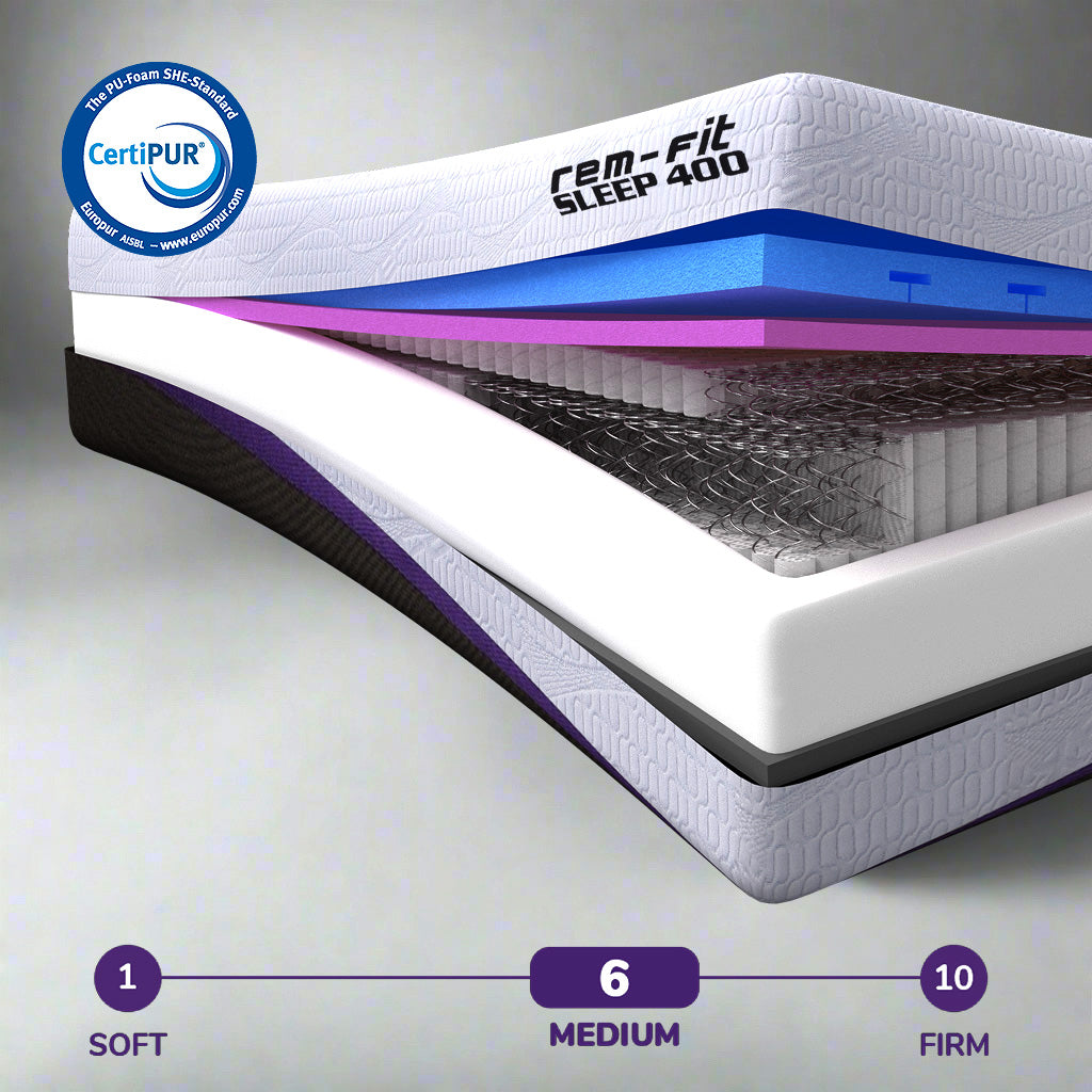 REM-Fit® 400 Elite Hybrid Mattress