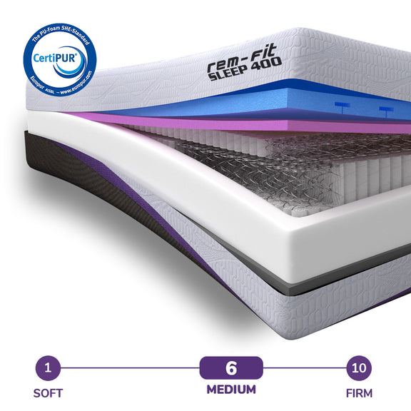 REM-Fit® 400 Elite Hybrid Mattress