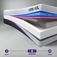 Thumbnail for REM-Fit® 400 Elite Hybrid Mattress