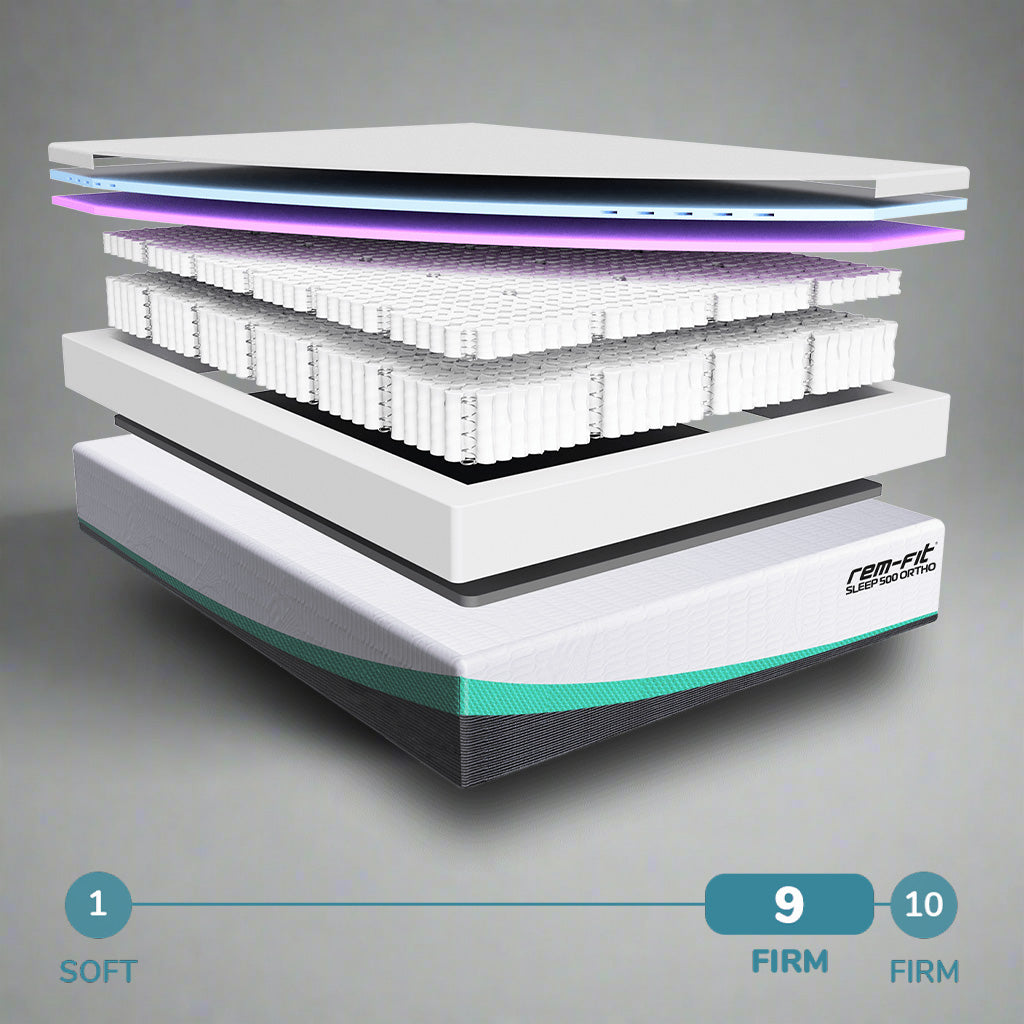 REM-Fit® 500 Ortho Elite Hybrid Mattress