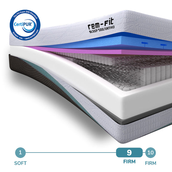 REM-Fit® 500 Ortho Elite Hybrid Mattress