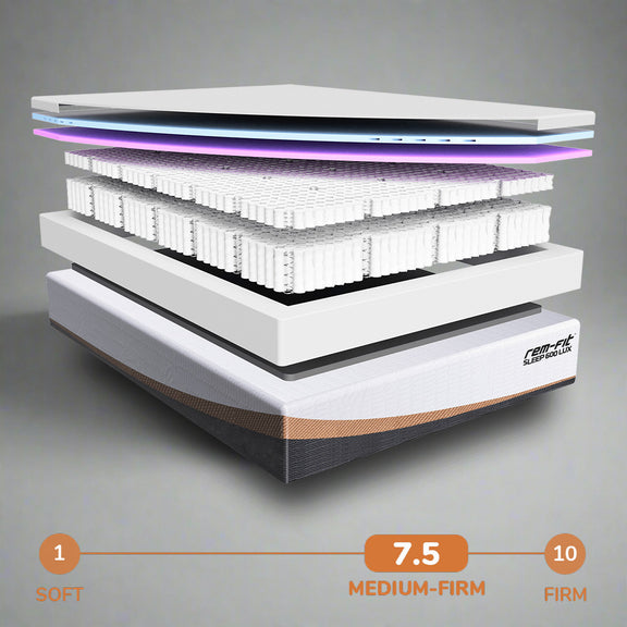 REM-Fit® 600 Lux Elite Hybrid Mattress