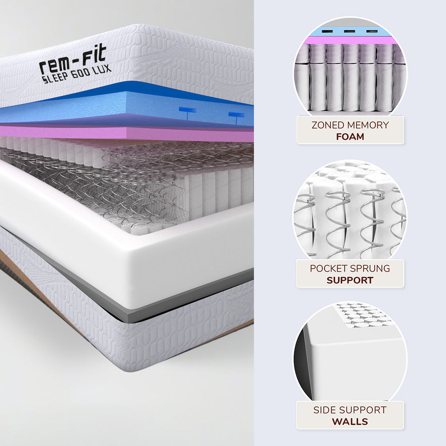 REM-Fit® 600 Lux Elite Hybrid Mattress