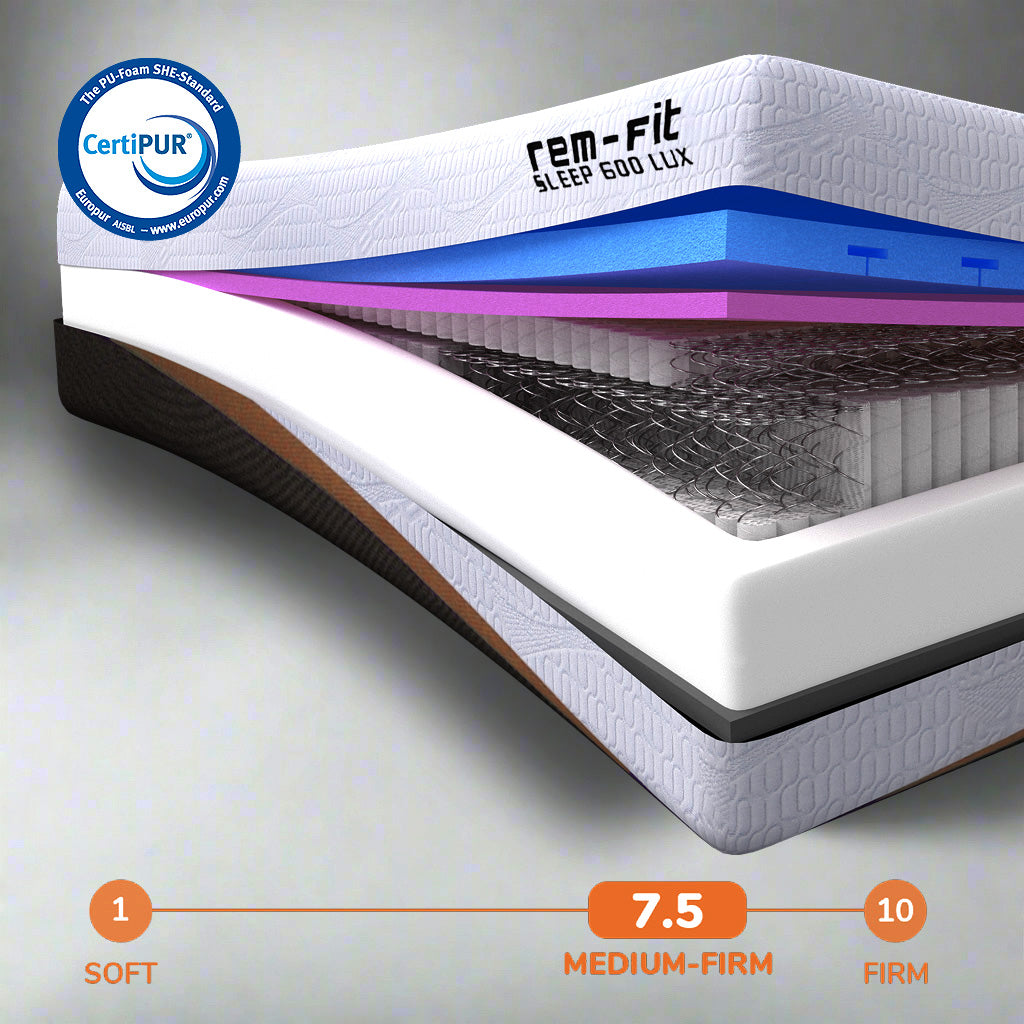 REM-Fit® 600 Lux Elite Hybrid Mattress