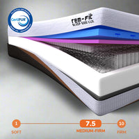 Thumbnail for REM-Fit® 600 Lux Elite Hybrid Mattress