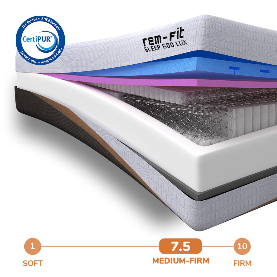 REM-Fit® 600 Lux Elite Hybrid Mattress