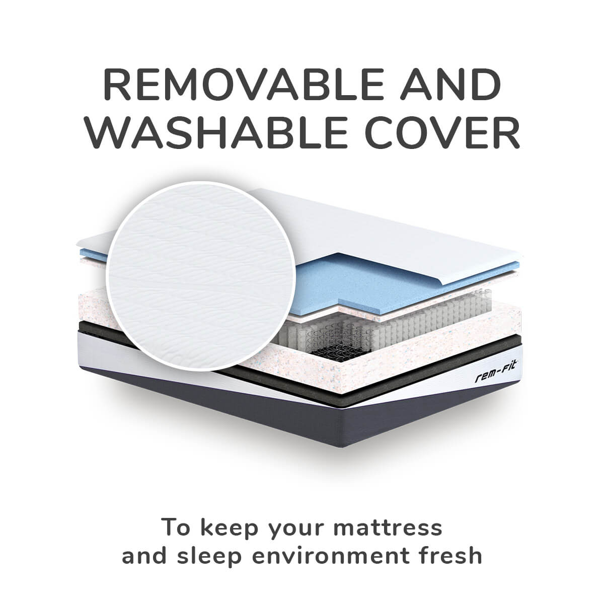 REM-Fit® Memory Pocket 1000 Mattress