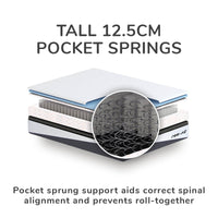 Thumbnail for REM-Fit® Memory Pocket 1000 Mattress