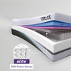 Thumbnail for REM-Fit® 500 Ortho Elite Hybrid Mattress