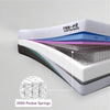 Thumbnail for REM-Fit® 500 Ortho Hybrid Mattress