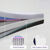 Thumbnail for REM-Fit® 500 Ortho Elite Hybrid Mattress