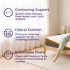 Thumbnail for REM-Fit® 600 Lux Hybrid Mattress