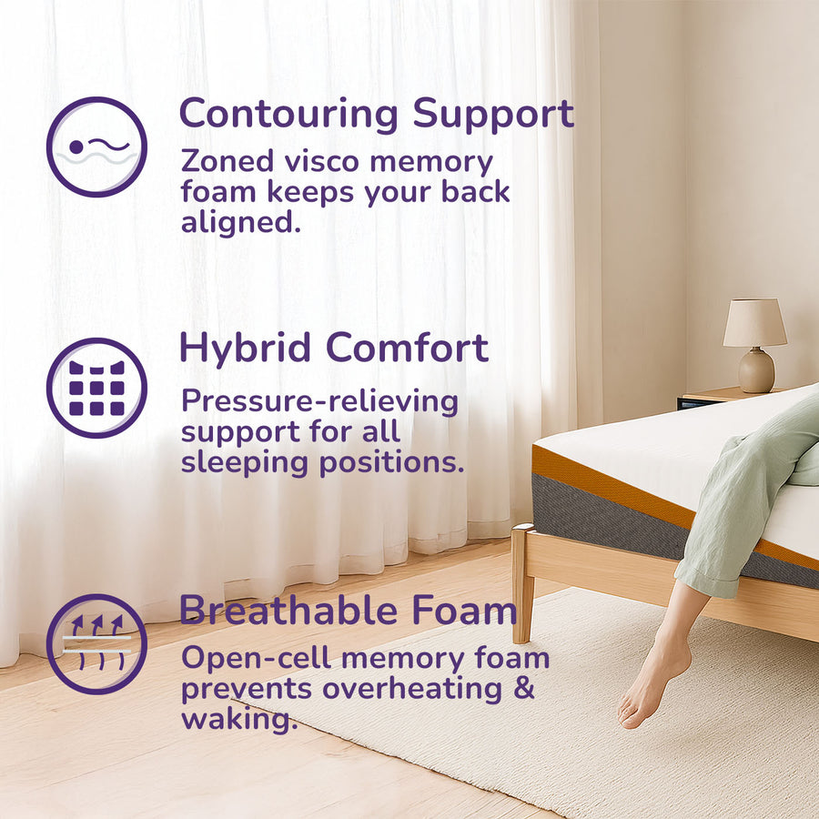 REM-Fit® 600 Lux Hybrid Mattress