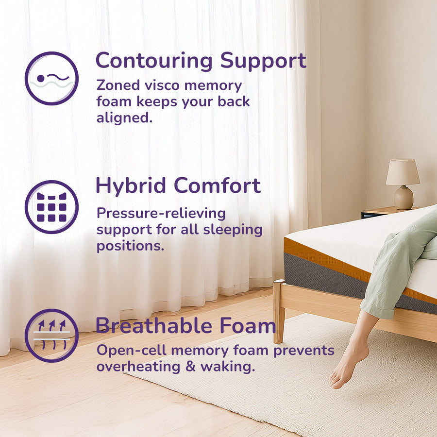 REM-Fit® 600 Lux Elite Hybrid Mattress