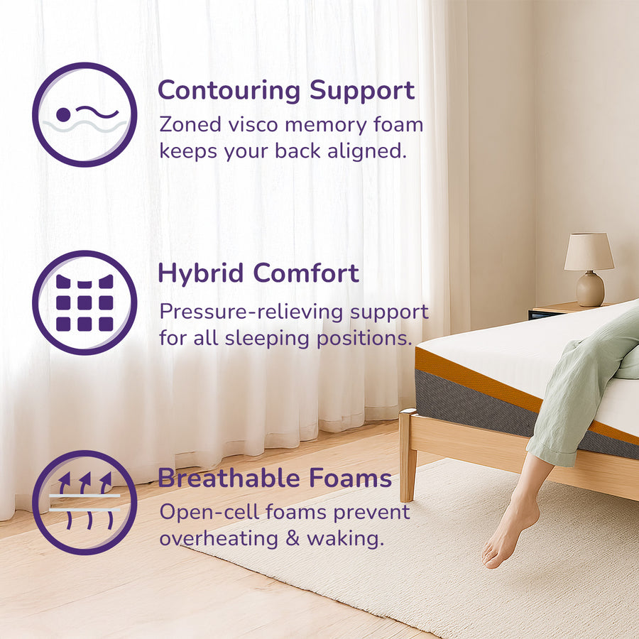 REM-Fit® 600 Lux Elite Hybrid Mattress