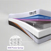 Thumbnail for REM-Fit® 600 Lux Hybrid Mattress