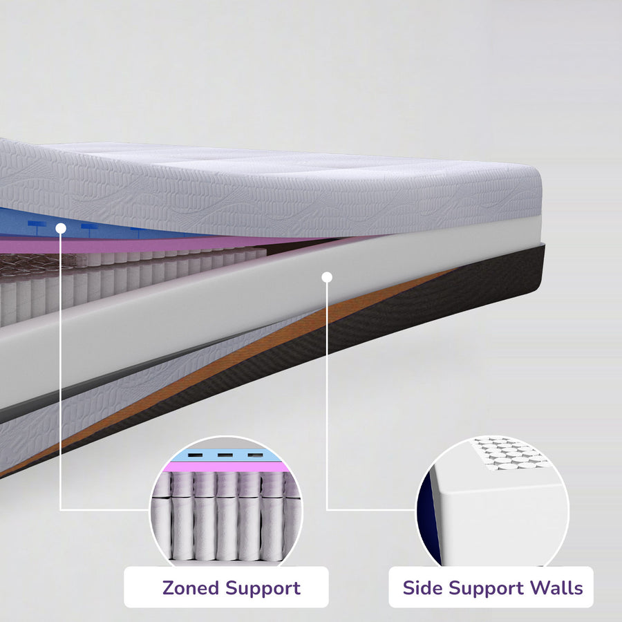 REM-Fit® 600 Lux Hybrid Mattress