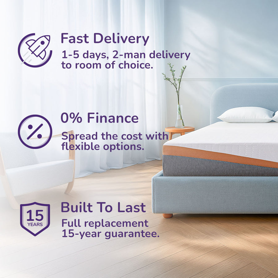 REM-Fit® 600 Lux Hybrid Mattress