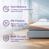 Thumbnail for REM-Fit® 600 Lux Elite Hybrid Mattress